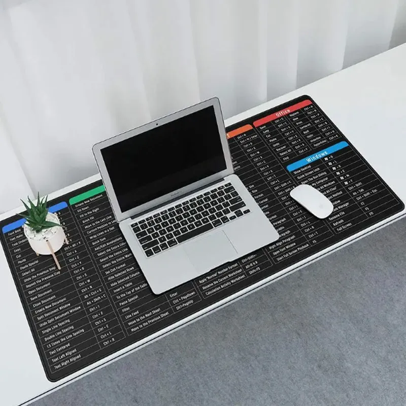 Anti-slip Keyboard Pad