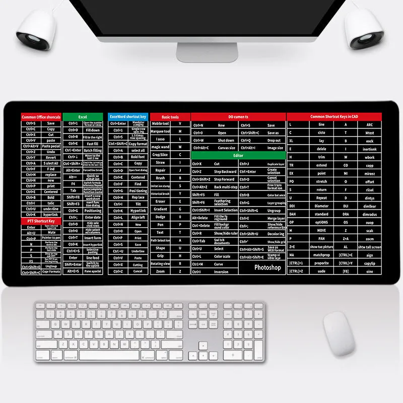 Anti-slip Keyboard Pad